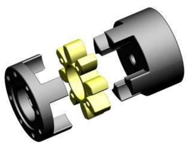 Hot Selling Good Quality Flexible Drive Shaft Jaw Elastic Shaft Joint Coupling for Bucket Elevator