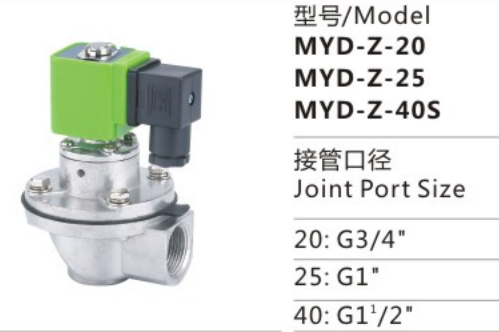 Promotional Various MYD Series MYD-Z-40S Stainless Steel Electromagnetic Pulse Valve