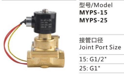 Proper Price MYPS-15 MYPS Series Two Position Two-way Piston Pilot Piston Solenoid Valve