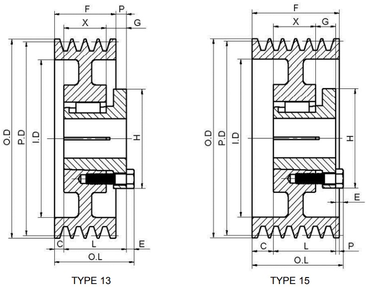 OEM American Standard Series Cast Iron Eight-Groove Sheaves With Split Taper Bushings For 5V Belts