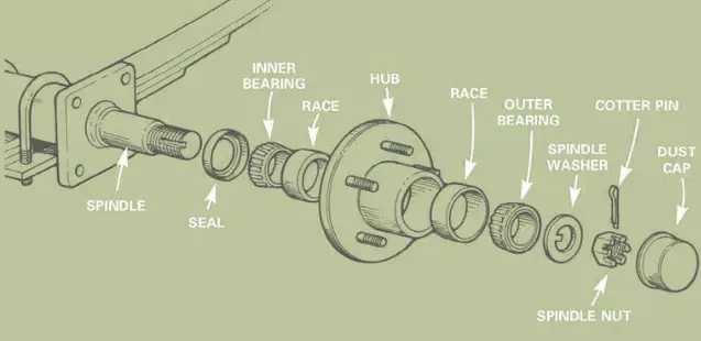 Professional Manufacture Cheap 6000lbs H655-2A Idler 6 Bolts Trailer Hub and Drum