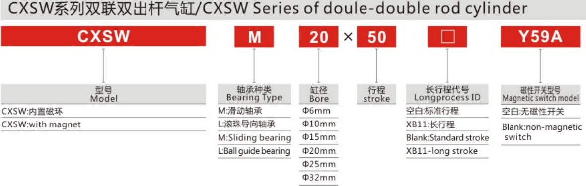 Durable And High Quality Stainless Steel CXSW Series Doule-double Rod Cylinder for Sale