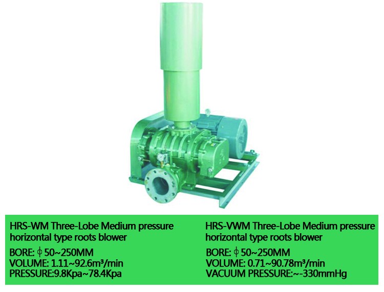 Suitable Price Farming Water Aquaculture Roots Oxygen Blower air Pump