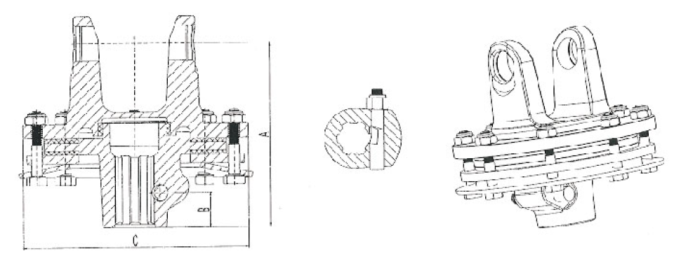 PTO Shaft Parts ED.P Series Taper Pin Friction Clutch for Agricultural Machines With Customer Choice Friction Disc