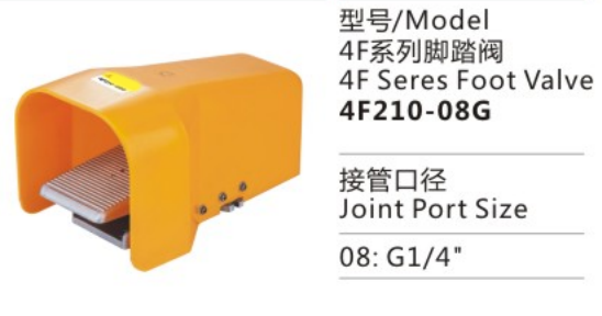 Guaranteed Quality 4F210-08G/08 FV320/420-06/08 Foot Valve Series Foot Valve for Sale