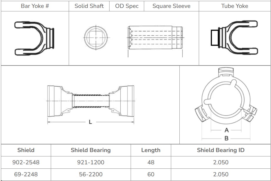 OEM Guaranteed Quality Weasler 35 Series PTO Shaft Replacement