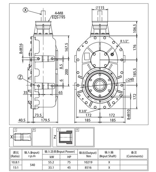 Gearbox For Concrete Mixers