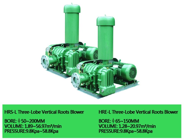 Suitable Price Farming Water Aquaculture Roots Oxygen Blower air Pump