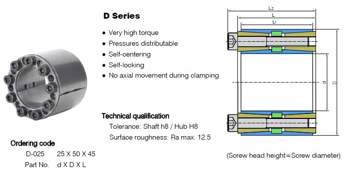Z4 Z6 Z11 Keyless Coupling External Shaft Locking Device Hub Bushings Connection Machine Power Lock Locking Assembly