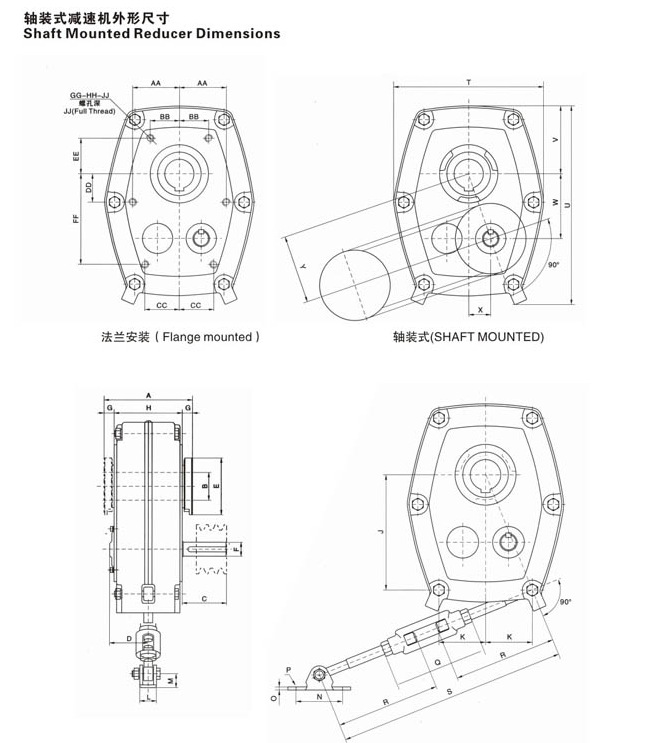TXT SMRY Shaft Mounted Gearbox Gear Box Drive Reducer