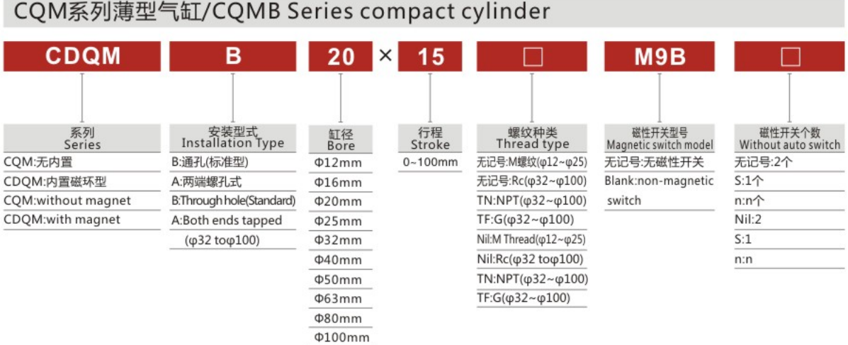 Custom High Quality Stainless Steel CMQ Series Thin Type Compact Cylinder for Sale