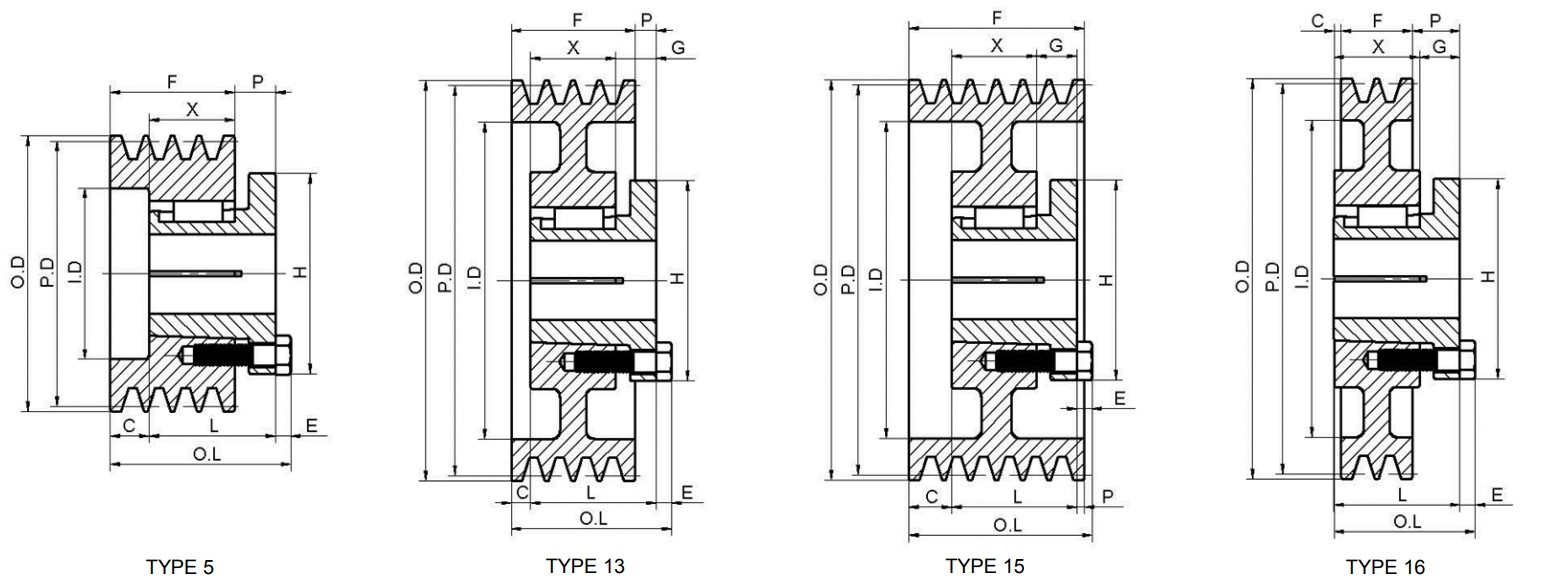 Factory Series Cast Iron Four-Groove American Standard Sheaves Pulley With Split Taper Bushings For 5V Belts