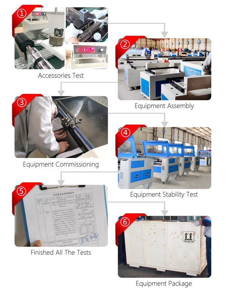 Good Price Co2 Laser Cutting Machine EP1390