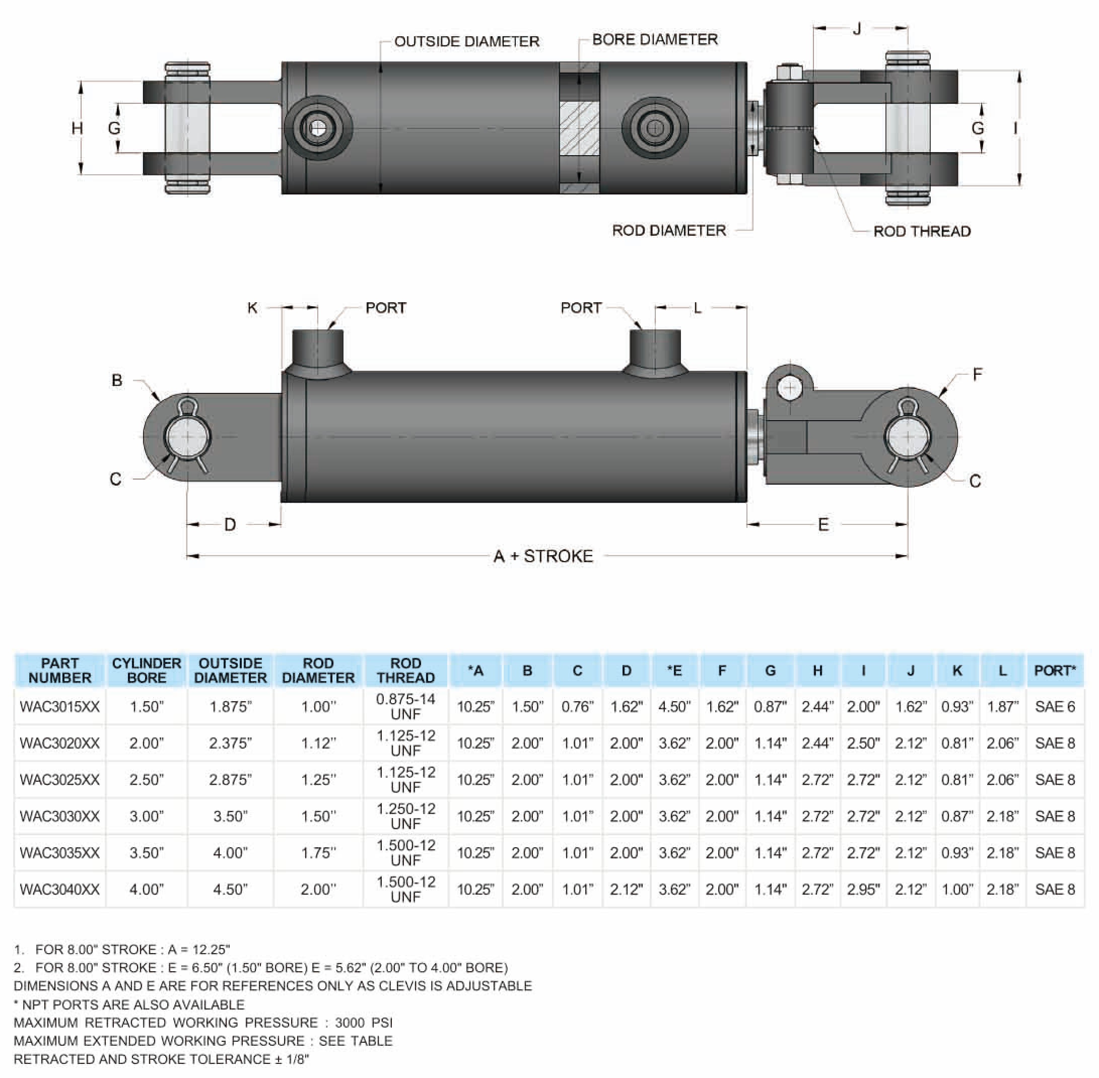 WP-3000PSI High-Quality and Resilient Adjustable Clevis Type Hydraulics Cylinders