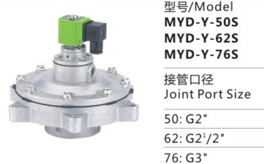 Guaranteed Quality MYD Series MYD-Y-62S Stainless Steel Electromagnetic Pulse Valve for sale