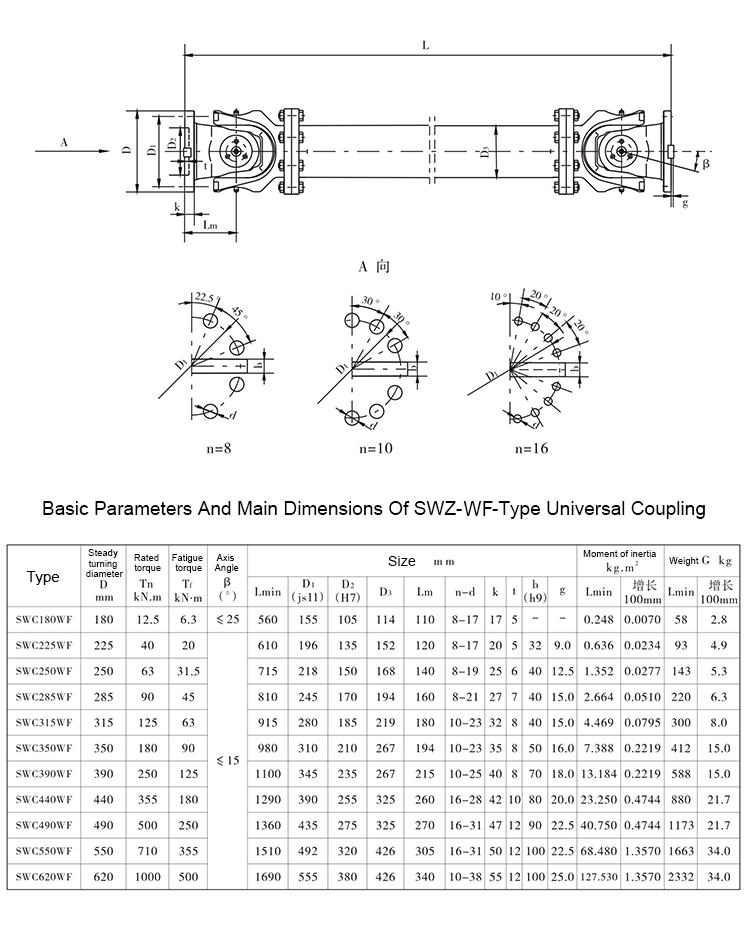Ever-power Group stainless steel small universal joint shaft coupling,telescopic universal shaft coupling