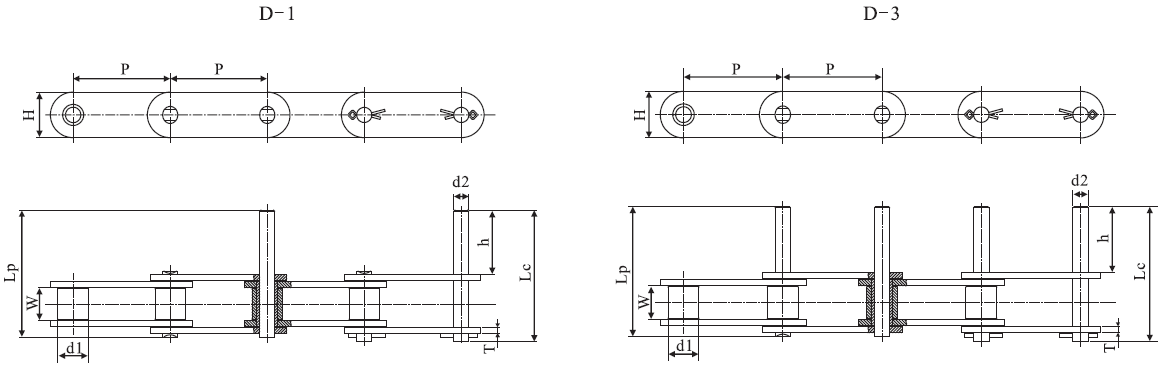 C212AHL Stainless Steel Double Pitch Extended Pin Conveyor Chain and Sprockets in Steel
