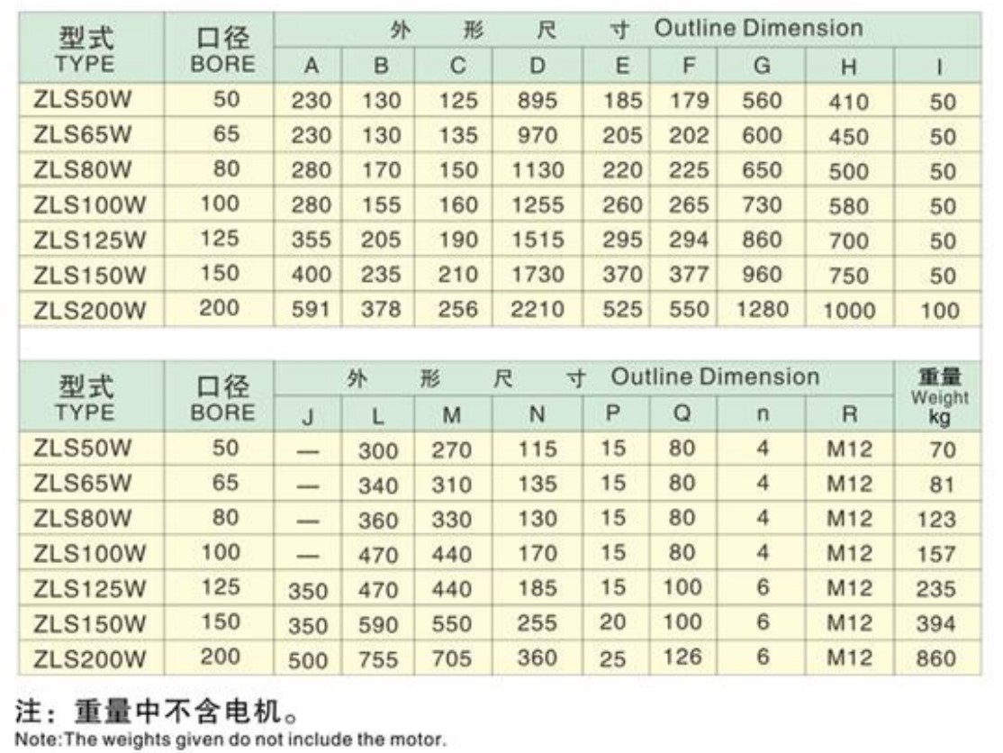 Fish Farm Use High Pressure Three Lobe Roots Blower for Sale