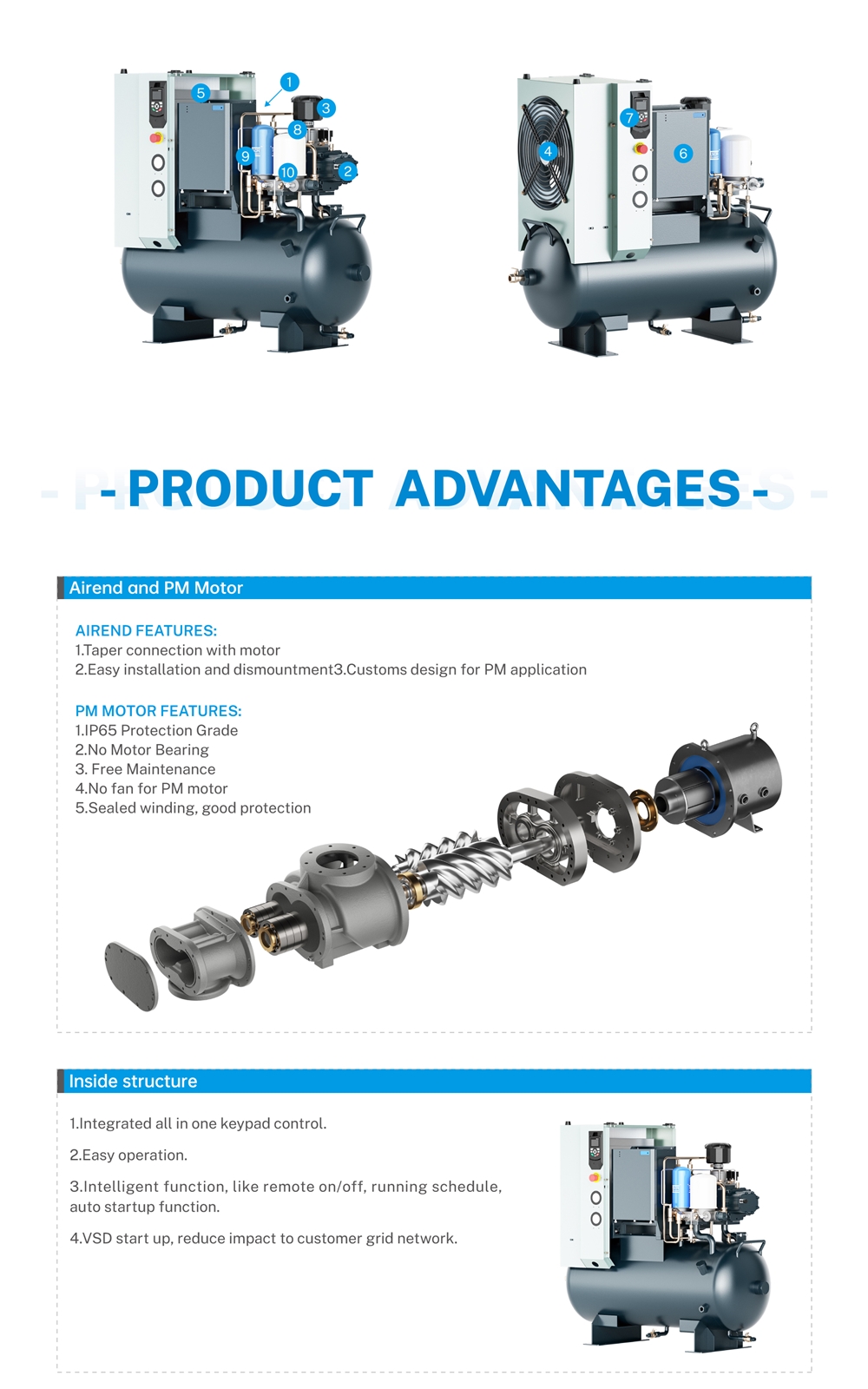 SCR10PM2 7.5kw 10hp Chinese PM VSD Small Screw air Compressor