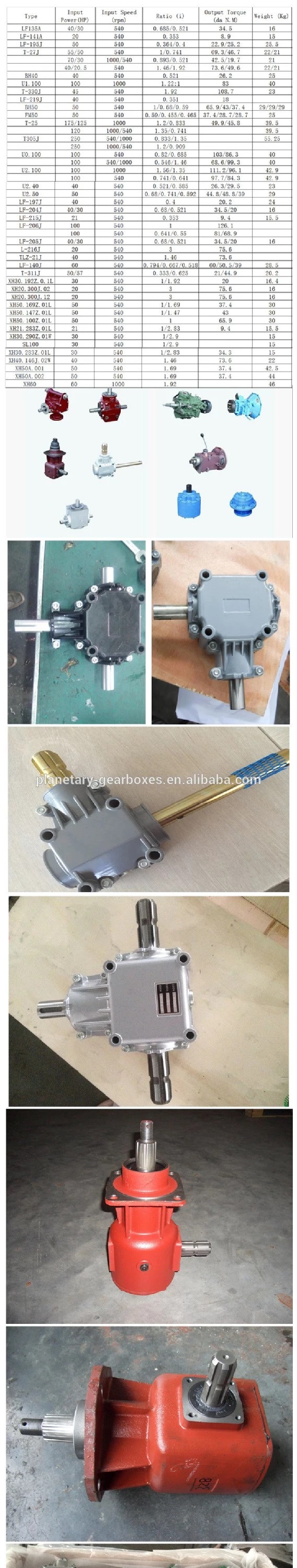 Gearbox for Agricultural Machinery Rotary Mower Gearboxes
