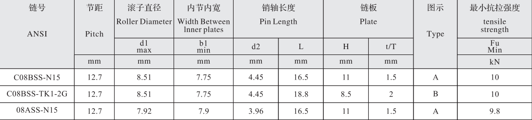 06B Roller Diameter 6.35mm Stainless Steel Window Opener Chain with 9.525mm Pitch