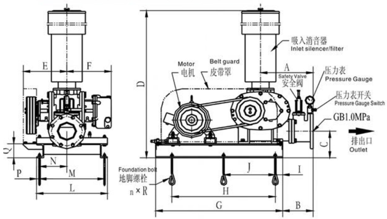 Fish Farm Use High Pressure Three Lobe Roots Blower for Sale