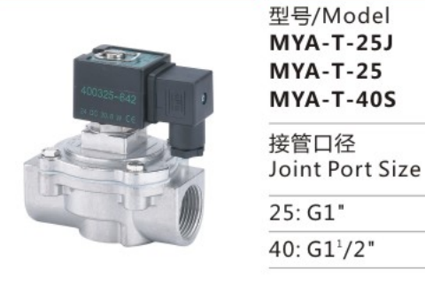 Special Design Widely Used MYA Series MYA-T-25 Stainless Steel Electromagnetic Pulse Valve for Sale