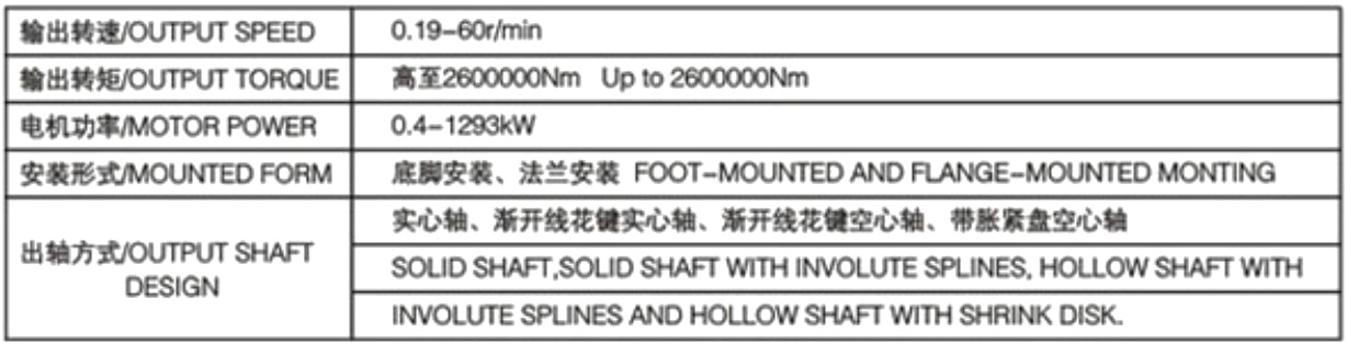 SLP Series 2 Speed Hydraulic Motor Planetary Gearbox Planetary Gearbox 52mm 61 Ratio with  Rating Marine Engine with Gearbox