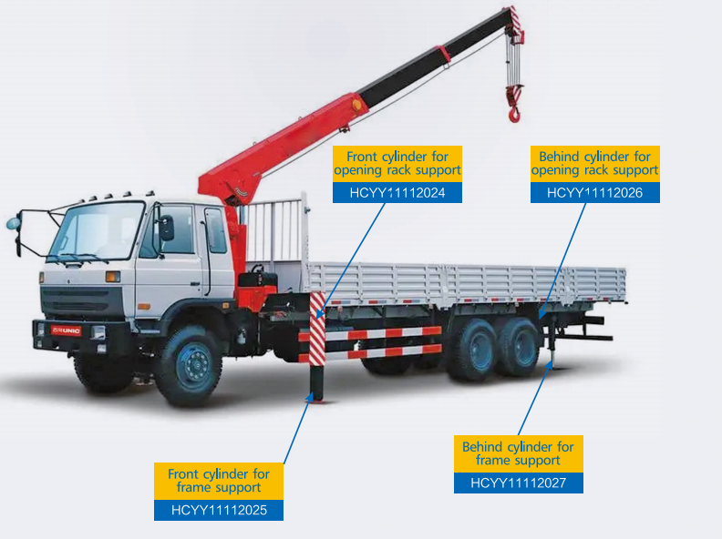HCYY11112025 Good Quality Professional Factory 45kg Front Hydraulic Cylinder for Truck Crane Vehicle Frame Support