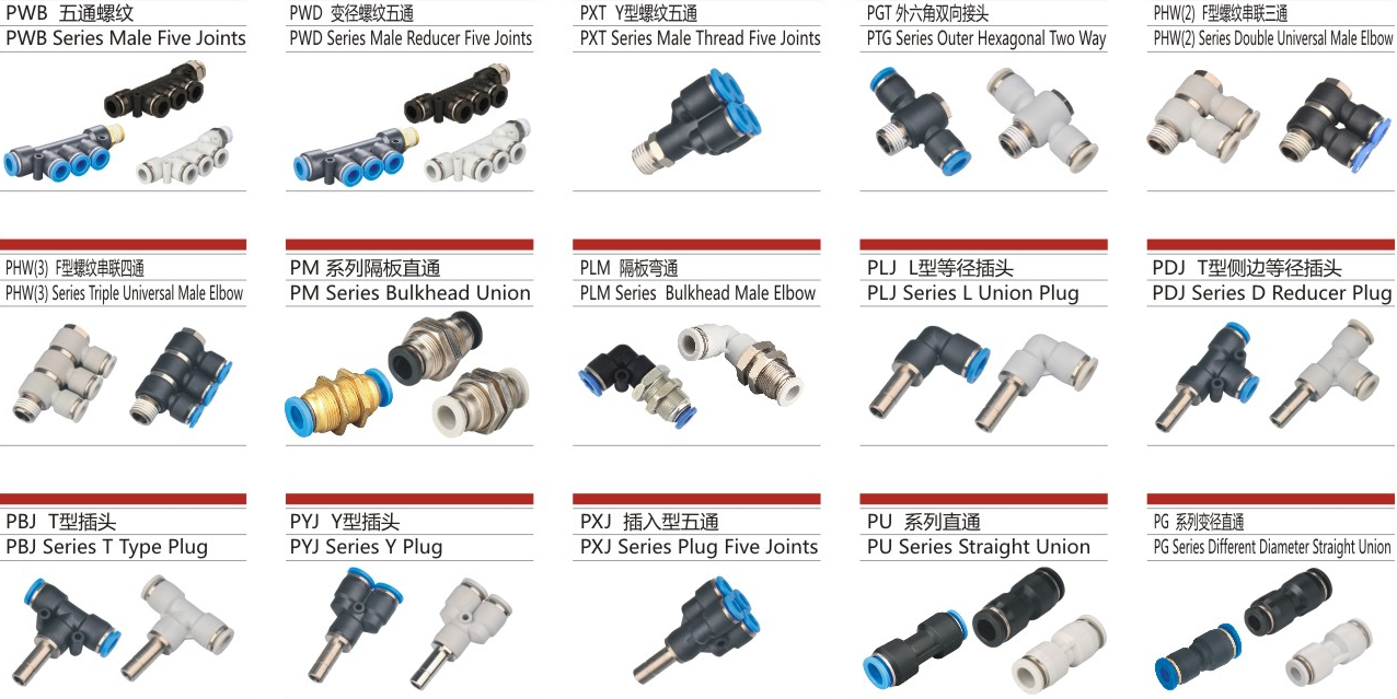 Professional Manufacture Cheap Stainless Steel Metric Type One Touch Fitting for Sale