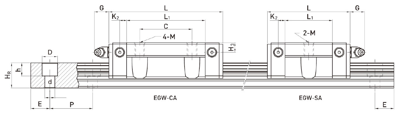 EGW-SA EGW-CA Series Guide Rail Linear Guideway