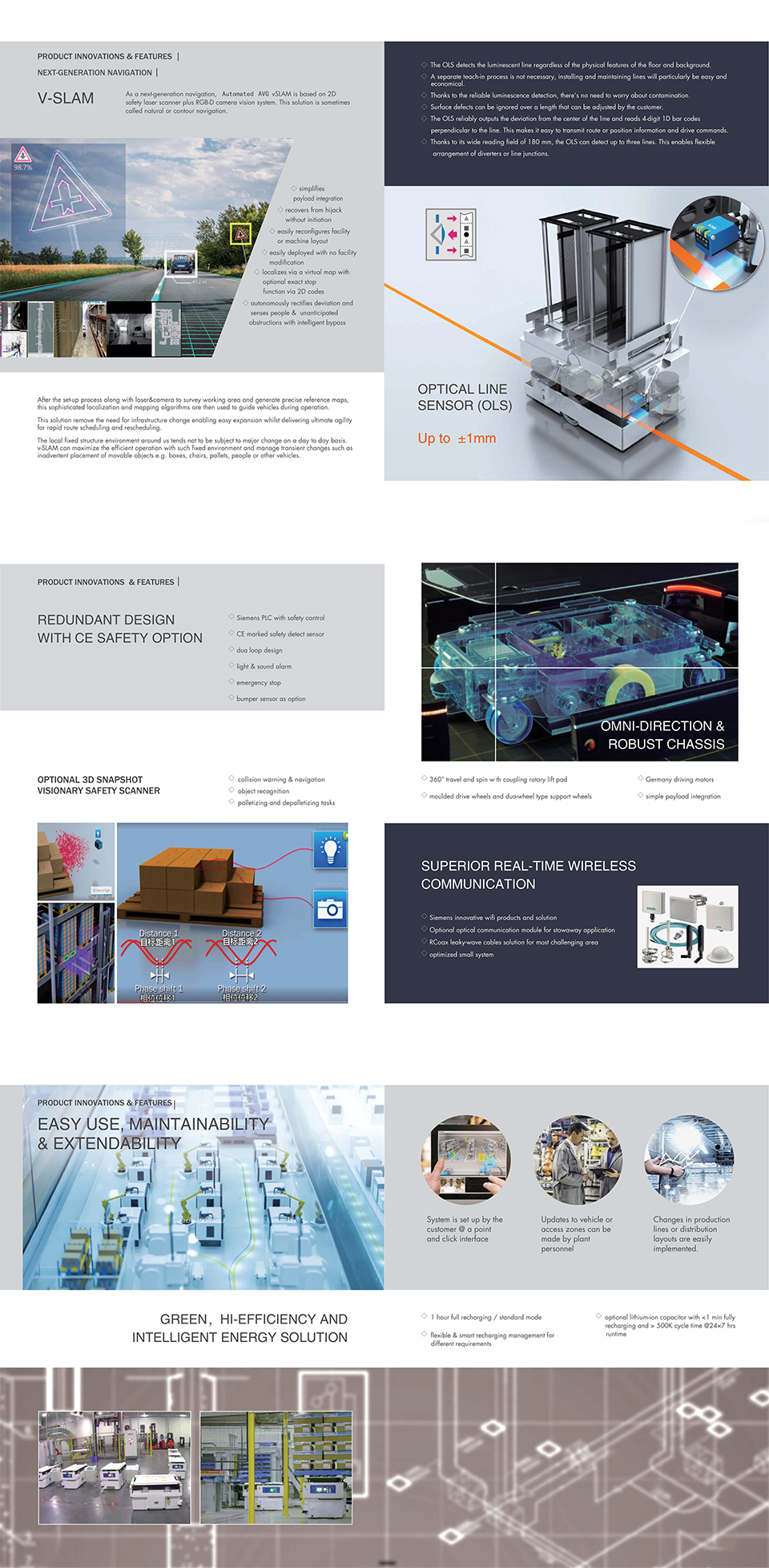 Mobile Cruise Patrol Robot Smart Platform Solution for Real-Time Wireless Communication Material Delivery High-Tech Material