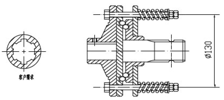 PTO Shaft Parts ED.K Series Eastern European Stand Clutch for Agricultural Machines with Customer Choice Friction Disc