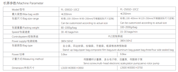 8 Station Vacuum Premade Bags Weighing and Packaging Machine for Pickled Vegetables Kimchi Dried Fruits Candies