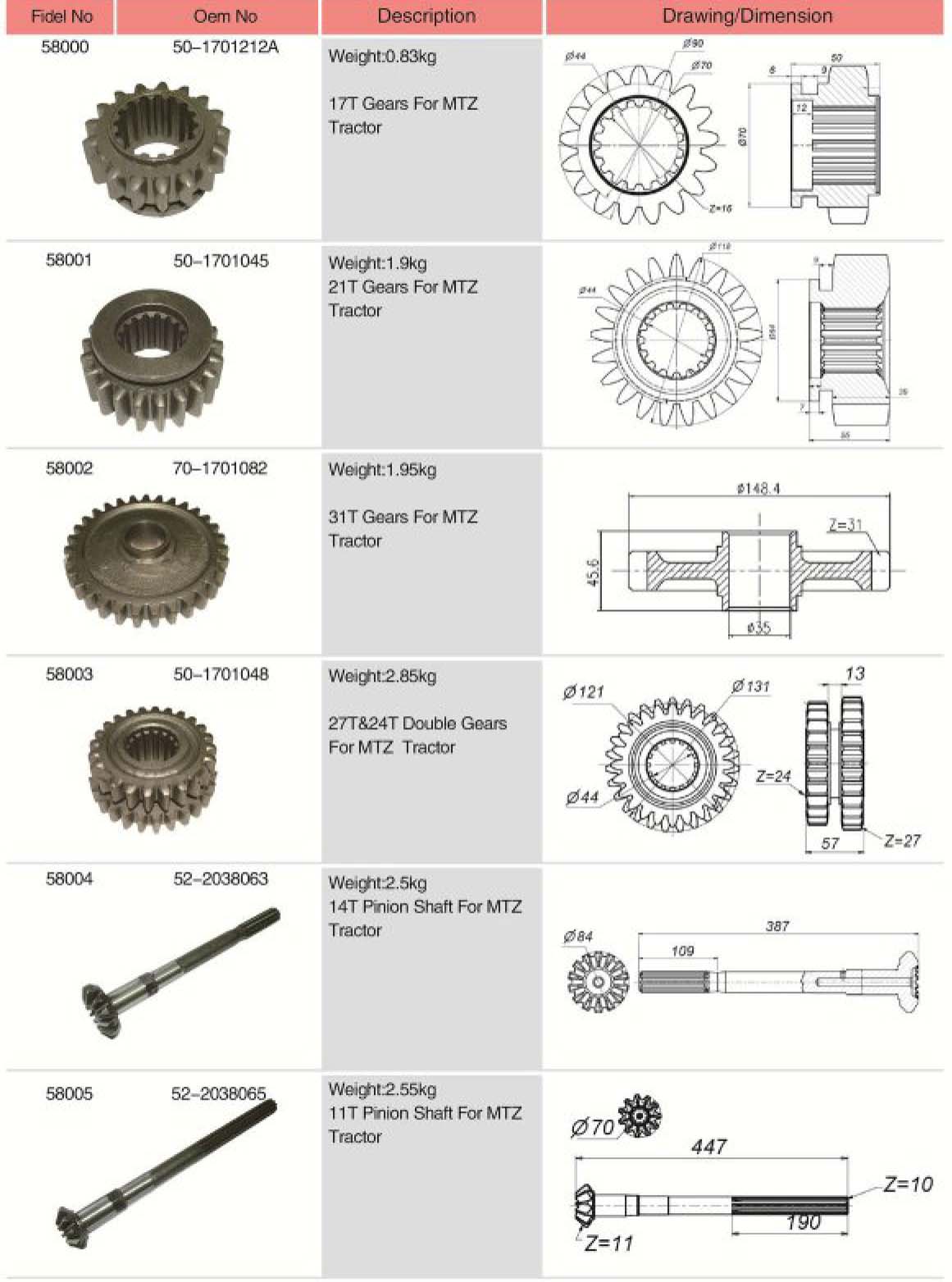 50-1701045 Agricultural spare parts 21T Gears For Tractor