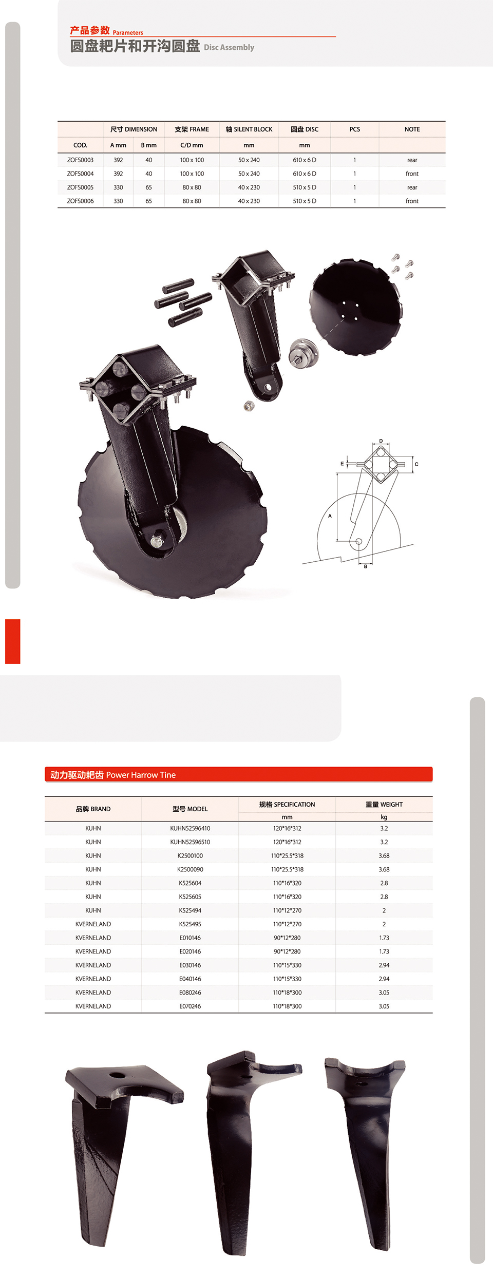 harrow disc and seeding opener disc subsoiler blade Agricultural efficient tillage shovel tillage plough share