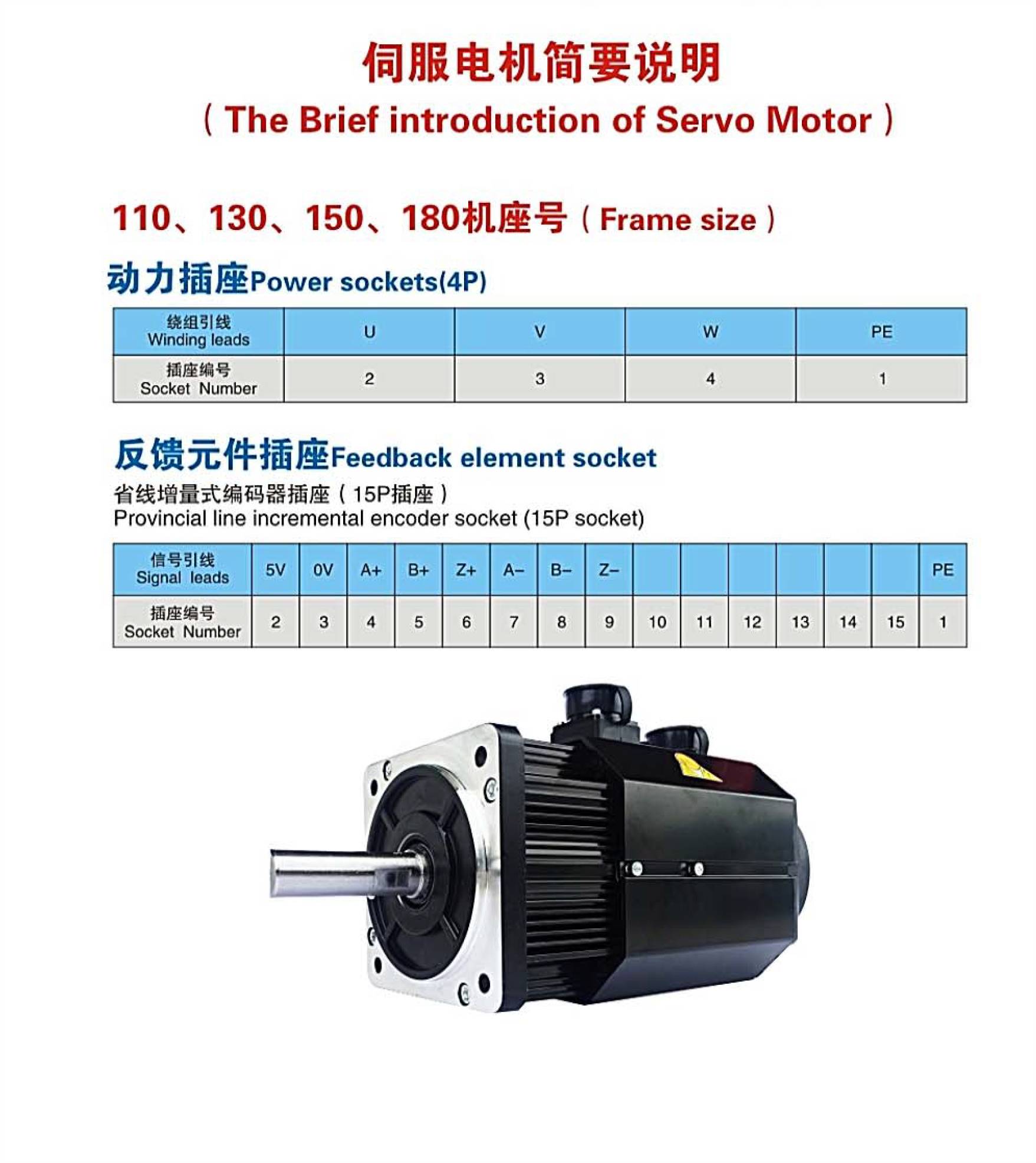 Servo Motor DC AC Linear Price for Sewing Machine Mini Micro Controller Robot Arm Sg90 Para Industrial Cnc Router Kit Brake
