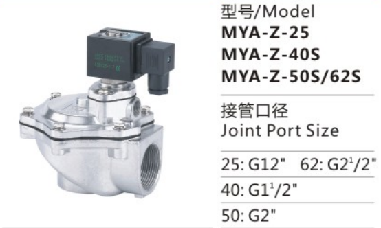 Superior Quality MYA Series MYA-Z-50S/62S Stainless Steel Electromagnetic Pulse Valve