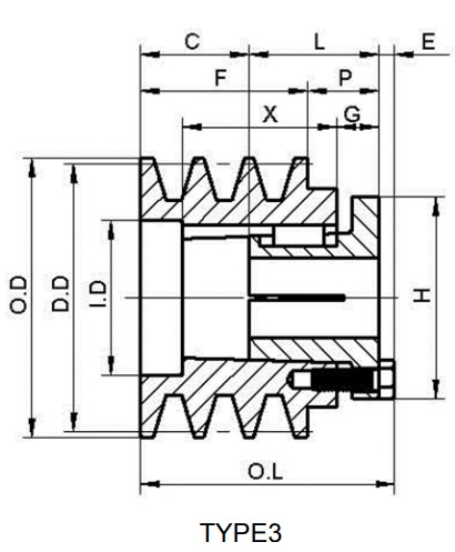 Factory Supply Attractive Price American Standard 4TB Gripbelt Sheaves With Split Taper Bushings