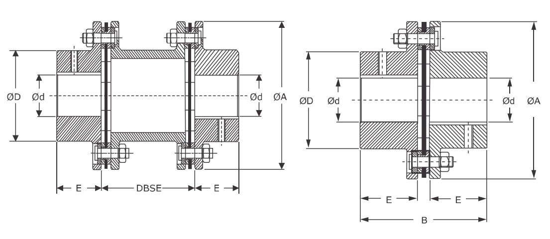 Flexible Double Disc Coupler K17 Mechanical Seal Dry Gas Seal Rotary Joint Metal Bellows Diaphragm Coupling