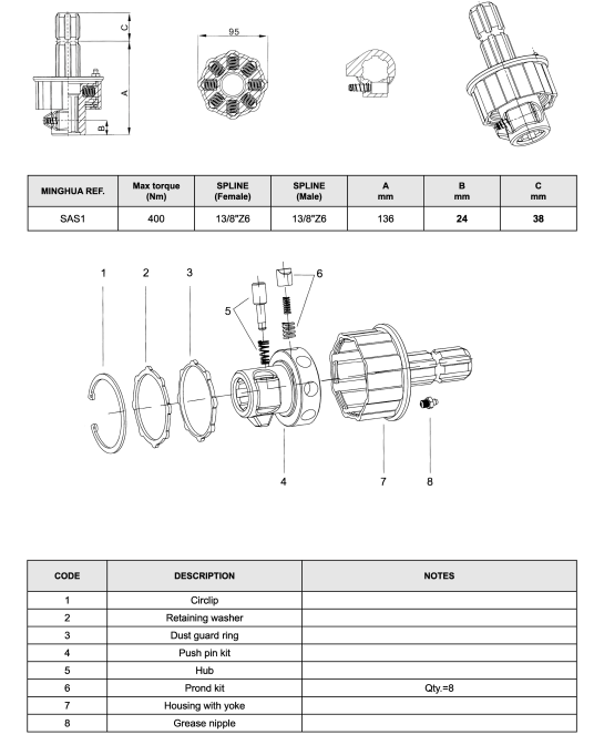 PTO Corn Sheller for Sale Engine Pinion Shaft Flexible Drive Shaft PTO Shaft for Agriculture Use T10 1 3/8" -Z6