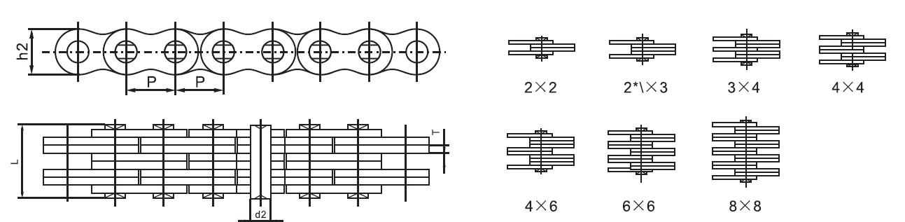 SSLL0866 LL Series Stainless Steel Leaf Chain and Sprockets in Steel