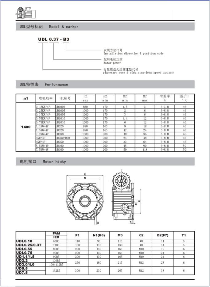 Gear Motor Variable Speed Control 1 Hp Variable Speed Gear Motor With Controller Twin Gearbox Stepper Gear Reducer