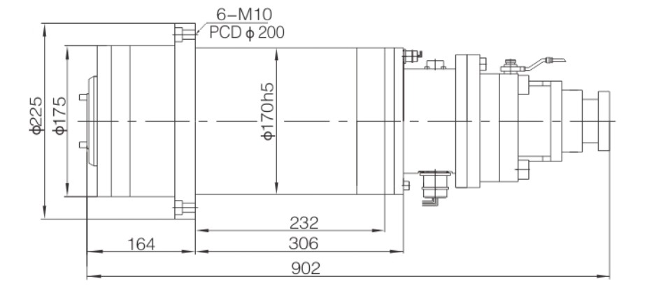 High Quality Durable Using Various 380V CNC 15kw Electric Spindle Motor for CNC Center