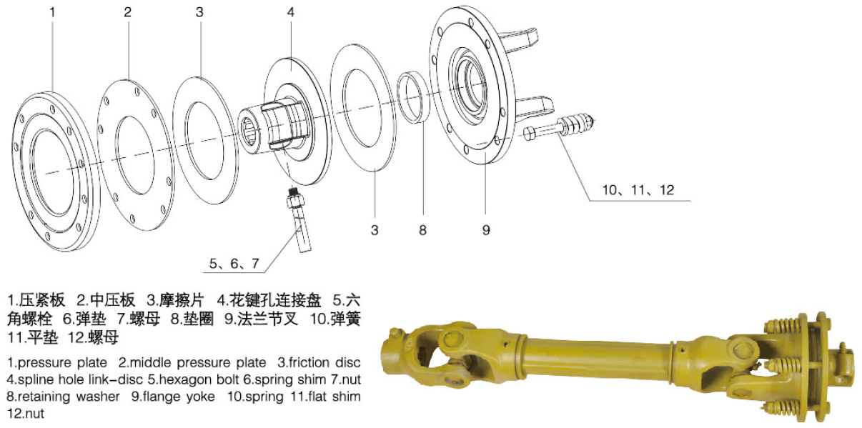 PTO Shaft Parts ED.P Series Taper Pin Friction Clutch for Agricultural Machines With Customer Choice Friction Disc