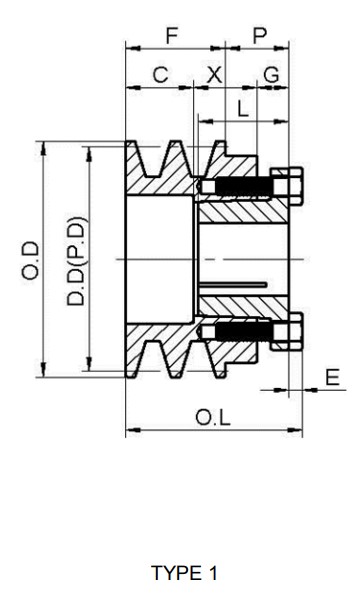 Factory BK Series American Standard Cast lron Single Groove Sheaves Pulleys For 4L A And 5L Or B Belts