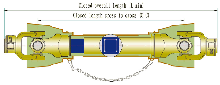 Customized Wholesale Prices Q Series Square Tube PTO Shaft for Agriculture Irrigation