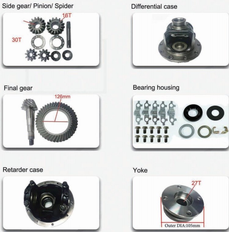 Rear Differential Parts Accessories Fit for Toyota Hiace H100 R With Side Final Gear Pinion Spider Retarder Case Yoke