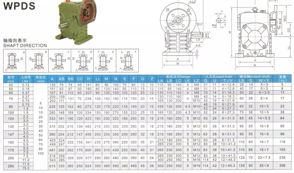 Wpo Wpx Wpa Cast Iron Flange Input Gear Box Vertical Mounted Wp Series Right Angle Geared Motor Reduction Gearbox Worm Reducer