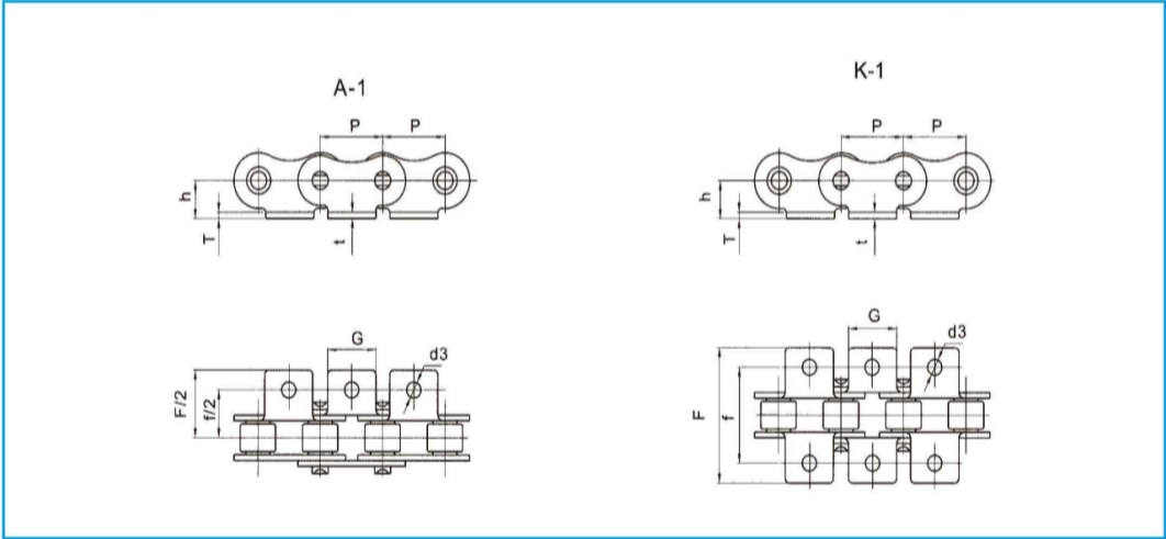 High Precision 10A  Industrial Roller  Chain With A1/L2 Attachments